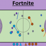 Fortnite Activity for Physical Education