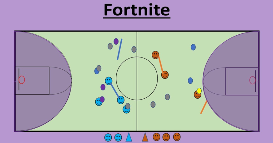 Fortnite for Physical education