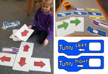 Coding Activities for Students - Hour of Code - S&S Blog