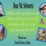 Youth Futures in Israel – Community Support