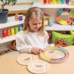 Preventing Burnout for Afterschool Staff – How Sensory Tools Make Group Management Easier and More Effective