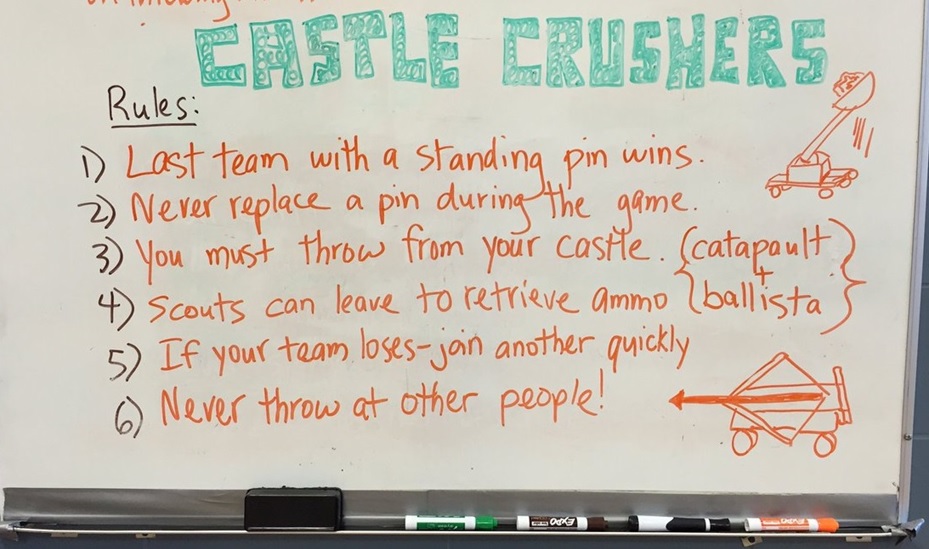 castle crushers pe activity