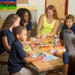 A Quick Guide to Afterschool & Summer Learning Program Success Using Ready-to-Go Kits