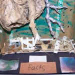How To Create Dioramas & Trioramas In The Classroom