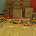Phys Ed Trending Topics – PE Central FB Group (Vol. 2)