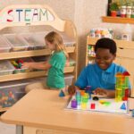 From Curiosity to Discovery: Introducing STEM to Early Learners Through Play and Exploration