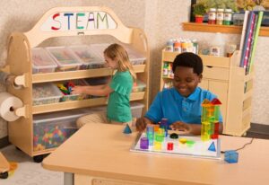 From Curiosity to Discovery: Introducing STEM to Early Learners Through ...