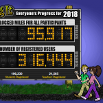 PE Central Log It Program for Physical Activity