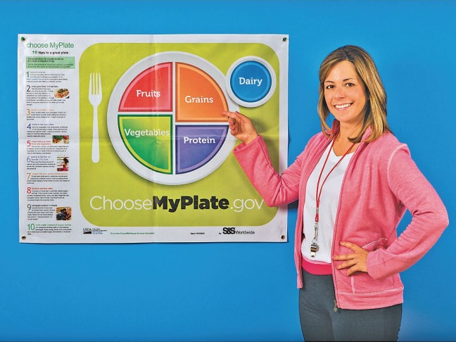 myplate poster