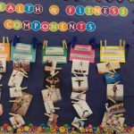 Fitness Activities for Physical Education