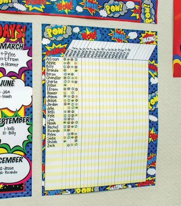 superhero incentive chart